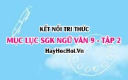 Mục lục SGK Ngữ Văn 9 tập 2 Kết nối tri thức